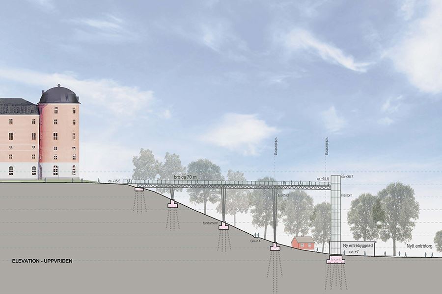 Visionsbild Uppsala konstmuseum. Förslag A Hiss och bro i genomskärning, illustration