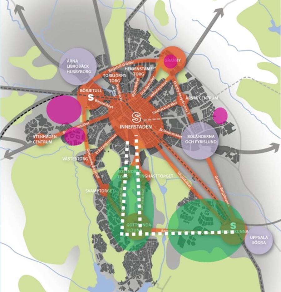 Översiktlig karta som visar kommunfullmäktiges ställningstagande till utbyggnadsinriktningen för bostäder. Färgmarkeringar i kartan visar utvecklingen inom Uppsalapaketet i de södra stadsdelarna, nya små bostadsprojekt i övriga delar av staden och större utbyggnader i Stabby och Gränby efter 2030.