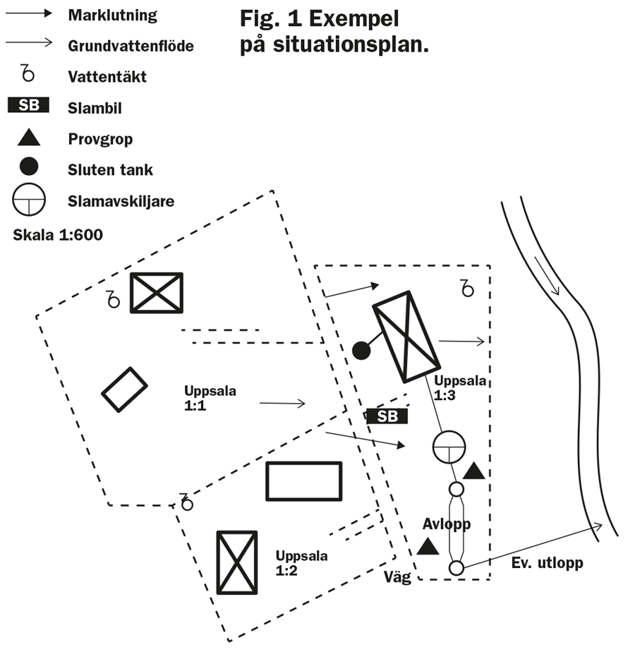 Exempelbild &ouml;ver en situationsplan