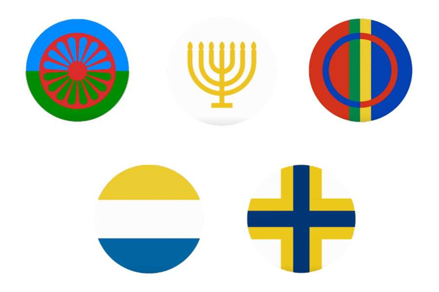 Bilder på flaggorna för de nationella minoriteterna